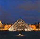 Learn about the Louvre museum