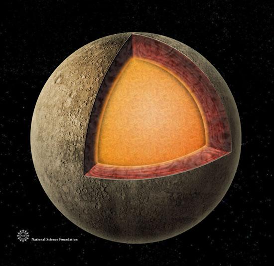 Learn the secret of Mercury formation