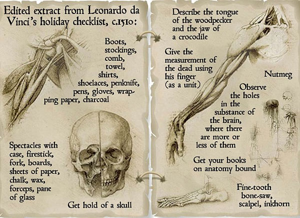 Leonardo Da Vinci bought a skull?