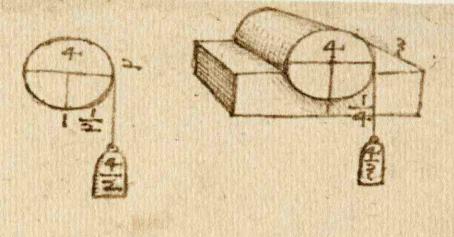Leonardo Da Vinci was the first systematic study of friction?