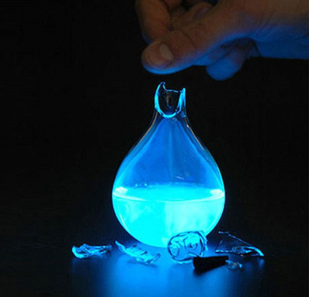 Light up the light bulbs with blood