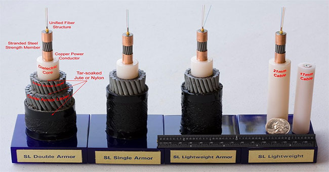 Little known things about marine fiber optic cable