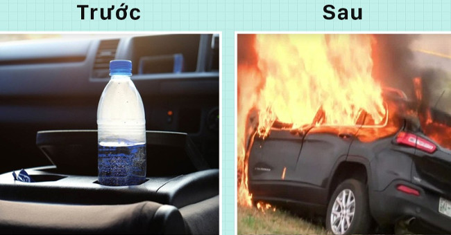 Location of water bottles