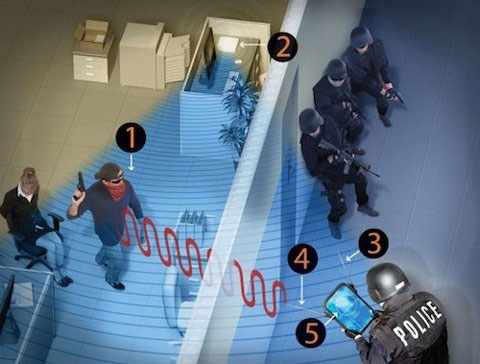 Look through the walls with Wi-Fi waves