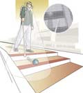 Look with sound