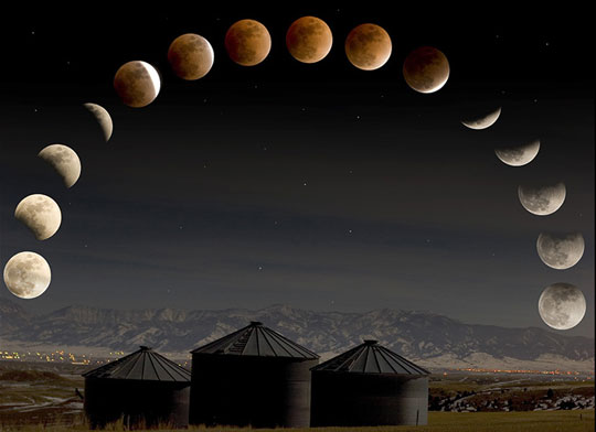 Lunar eclipse related to spirituality?