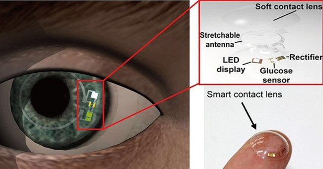 'Magical' contact lenses are capable of detecting diabetes