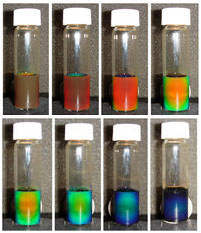 Magnets can change the color of liquids