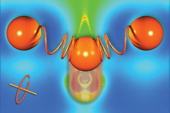 Magnets can control heat and sound