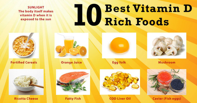 Maintaining enough of this vitamin can prevent 30-50% of the risk of liver cancer