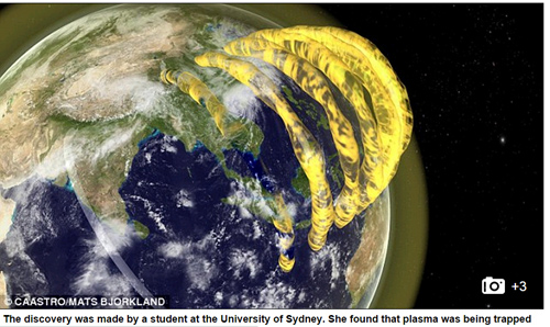 Many strange plasma flow around the Earth