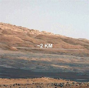 Mars is hotter than 0 ° C