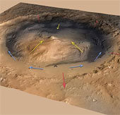 Mars used to have rain