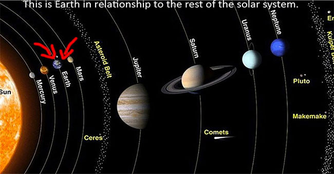 Marvel at the mighty universe