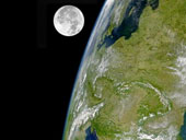 Measure the distance of Earth and Moon by laser