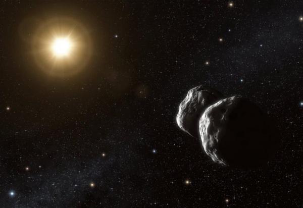 Measure the size and shape of the small planet