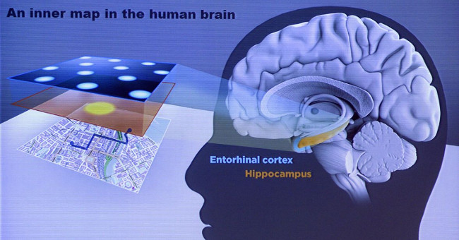 Methods of 'brainstorming' by training reading skills