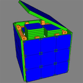 Micro satellites