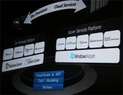 Microsoft launches product