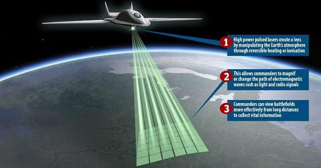 Military lasers turn the Earth's atmosphere into a giant magnifying glass