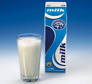 Milk looks from a scientific perspective