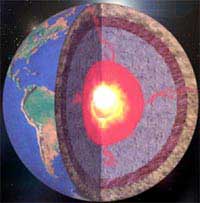 Millennium project - traveling through the earth