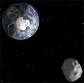 Monitor the risk of collisions between giant meteorites and Earth