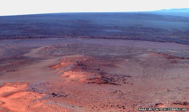 More evidence of life on Mars