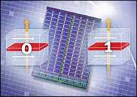 MRAM - the key to a new era of computers