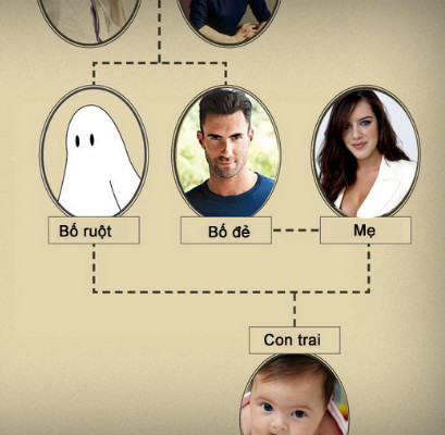 Mysterious man is the father but not his father