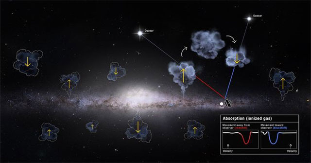Mysterious planets have a 'mother' from another galaxy