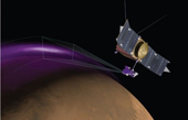 Mysterious purple aurora on Mars