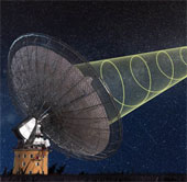 Mysterious radio signals from the universe