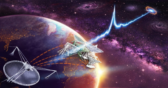 Mysterious radio waves can be a sign of aliens