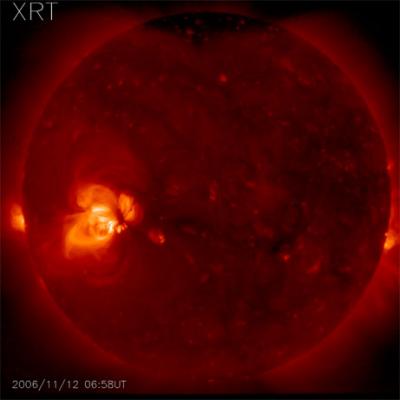 Nanoflares heat up the Sun's atmosphere