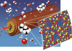 Nanoscale filters save energy in biofuel products