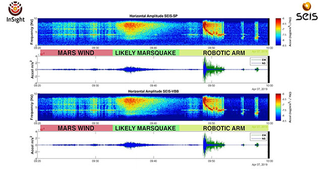 NASA announced the first recording of the earthquake on Mars