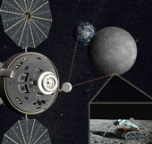 NASA decided on the moon after Obama's re-election