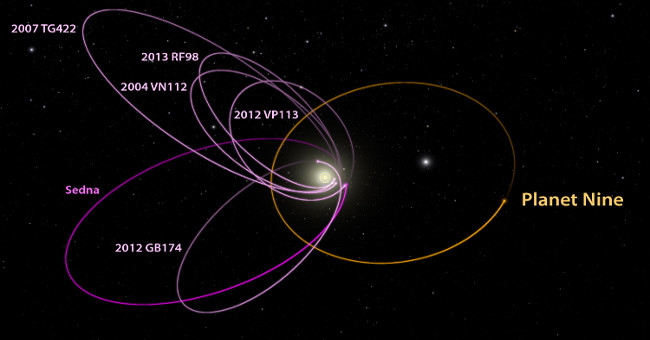 NASA first admitted to having a strange planet hidden in the Solar System