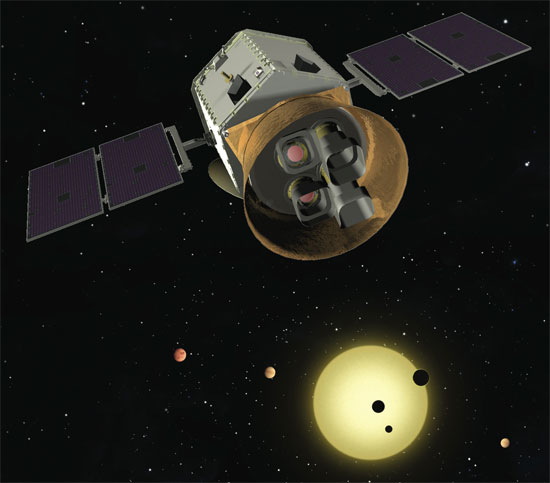 NASA funded a million USD for the Tess project