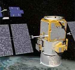 NASA launched a climate change research project
