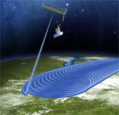 NASA launches a satellite measuring soil moisture