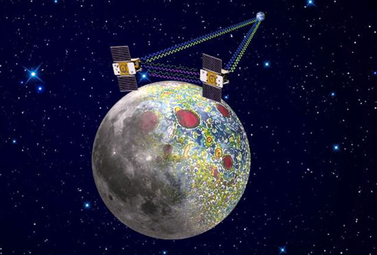 NASA 'moon' twins