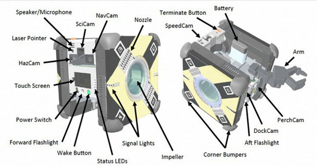 NASA robot arm design challenge with prize of up to 5,000 USD
