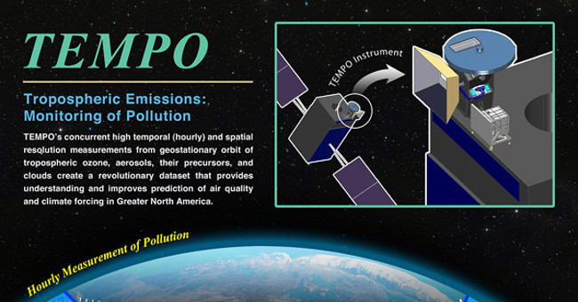 NASA uses space technology to prevent environmental pollution