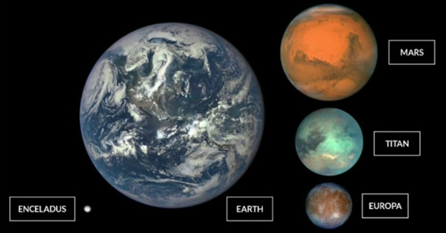 NASA: Will find alien life in the next 10 years