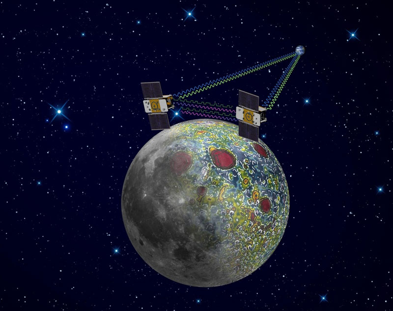 NASA's laboratory on Moon's orbit