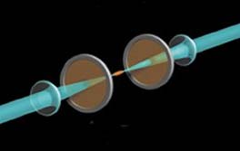 Negative resistors are found in 2-dimensional electron gas