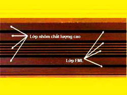New alloy super durable, corrosion resistant