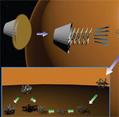 New generation self-propelled device